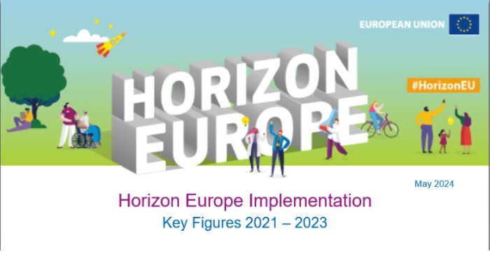 [Translate to Englisch:] Horizon Europe Implementation Jahresbericht 2023