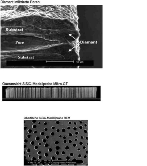 FORCARBON Infiltration mit Diamant