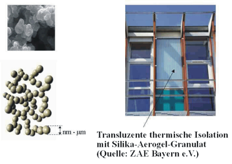 Transluzente thermische Isolation