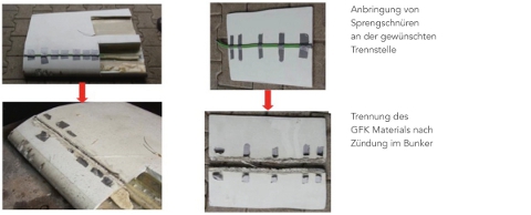 Recycling von Kompositbauteilen aus Kunststoffen als Matrixmaterial